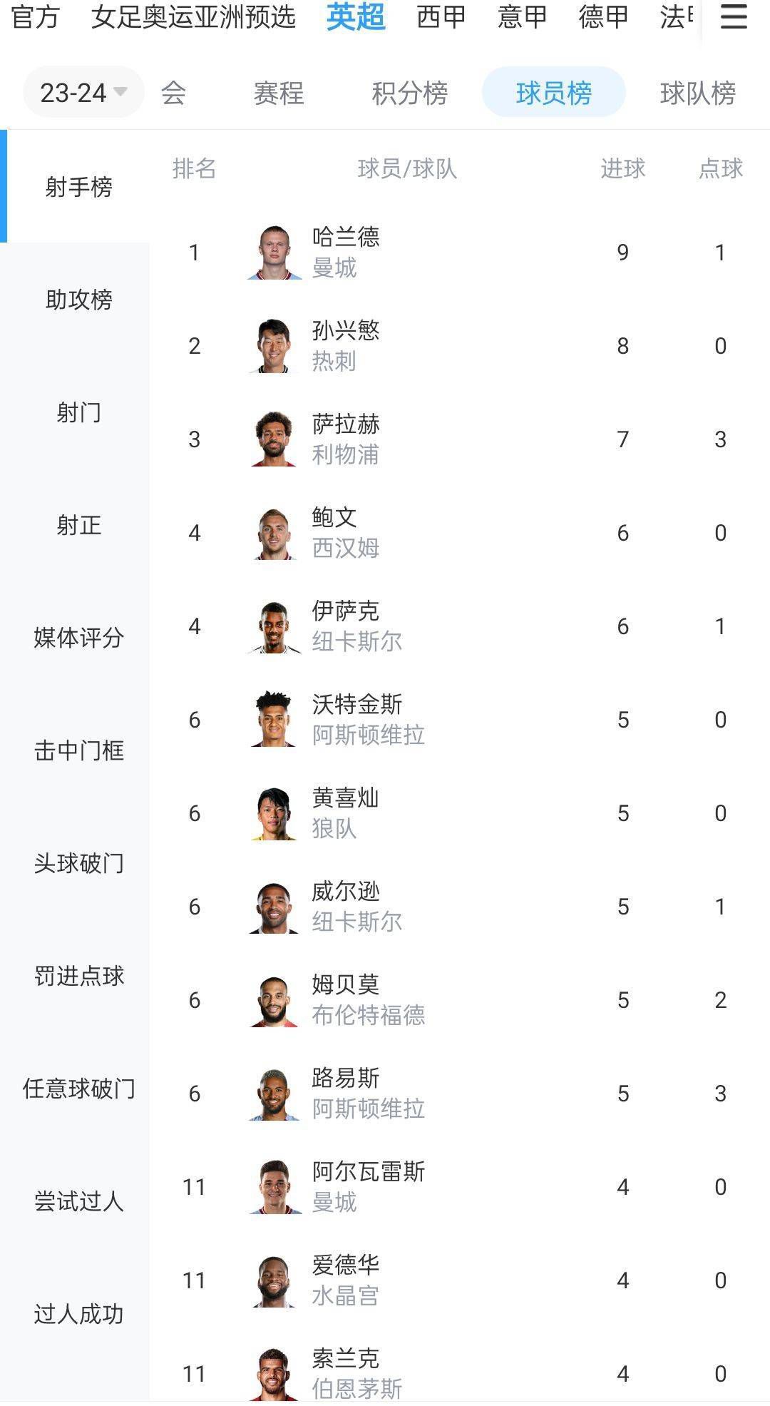 由陈国富监制，肖洋执导，冯绍峰、刘亦菲、李光洁、郭京飞领衔主演，焦俊艳、熊乃瑾友情出演的《二代妖精之今生有幸》将于12月29日全国上映